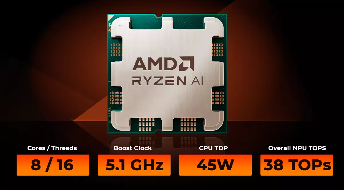 AMD Ryzen 7 260 cpu specs