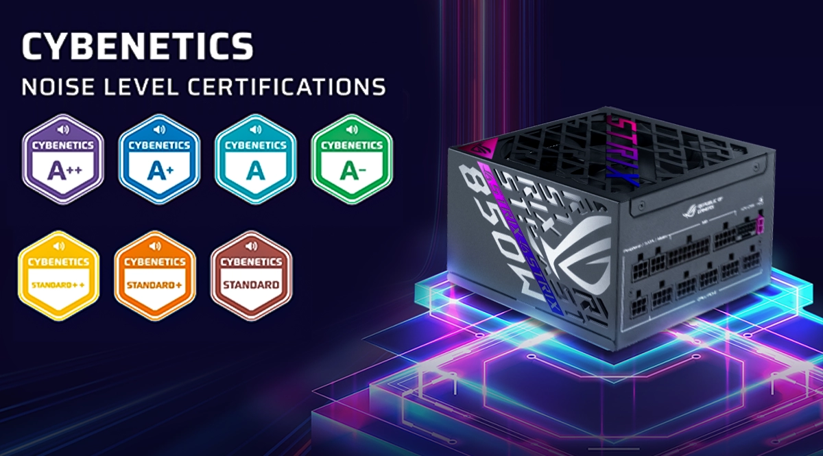 Cybenetics PSU Noise Level certifications with asus rog strix psu