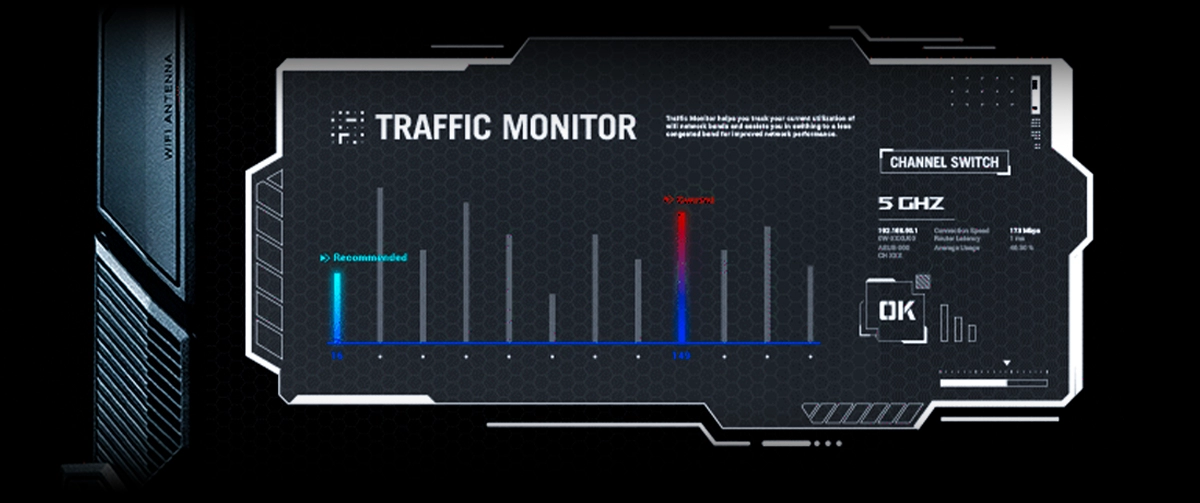 asus ai traffic monitor for the new z890 motherboards