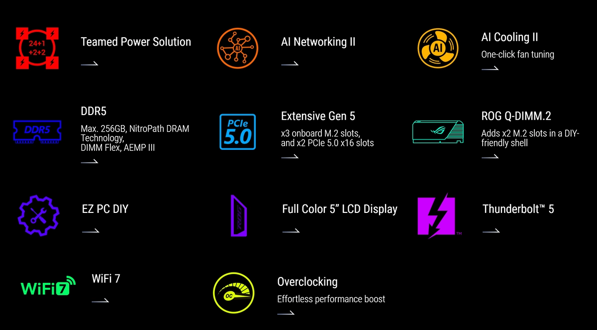 asus rog maximus z890 extreme key features