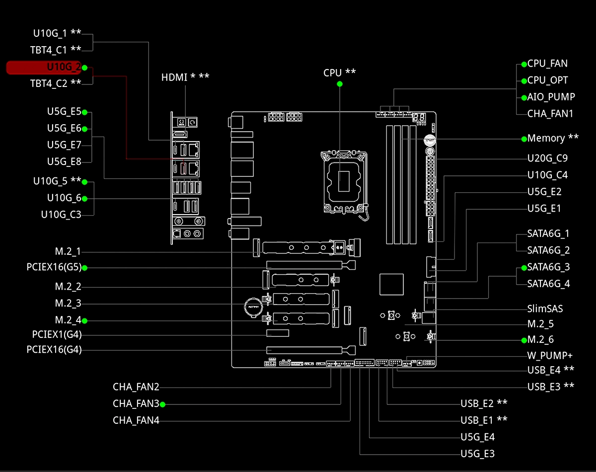 ASUS ROG MAXIMUS Z890 EXTREME schema