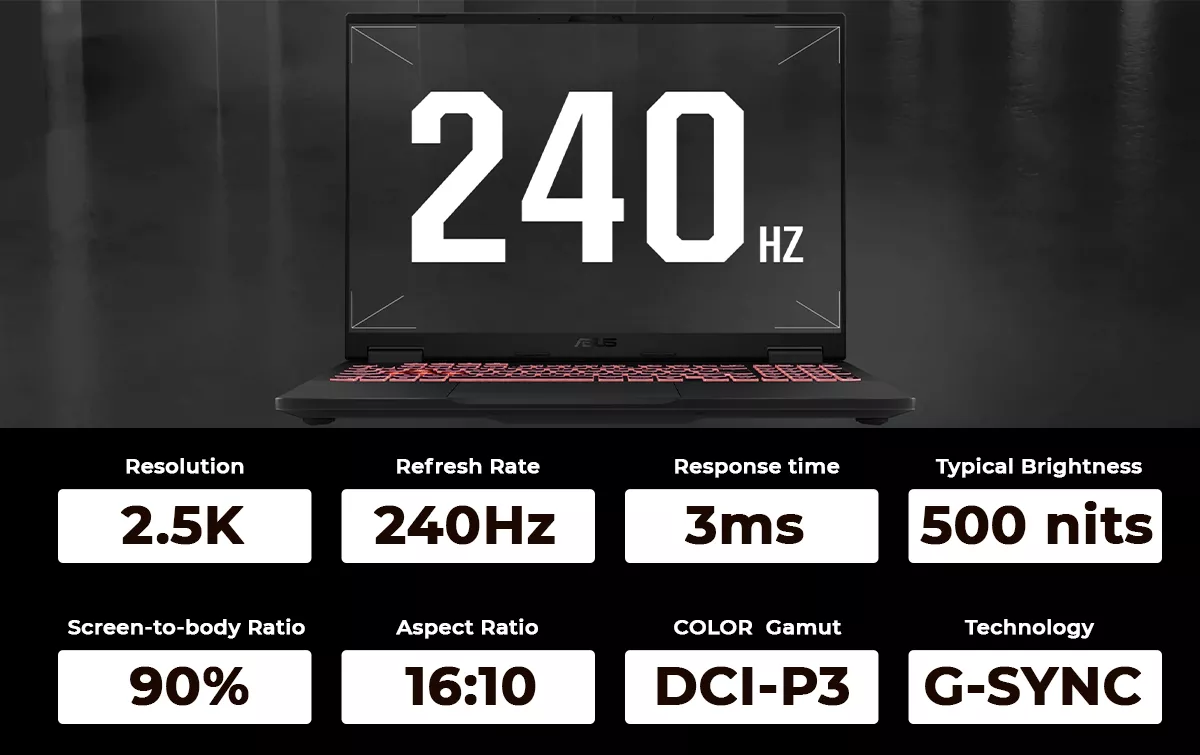 asus tuf gaming a18 screnn specs