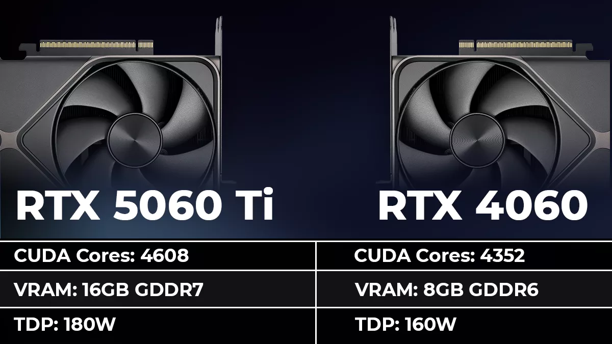 rtx 5060ti vs rtx 4060